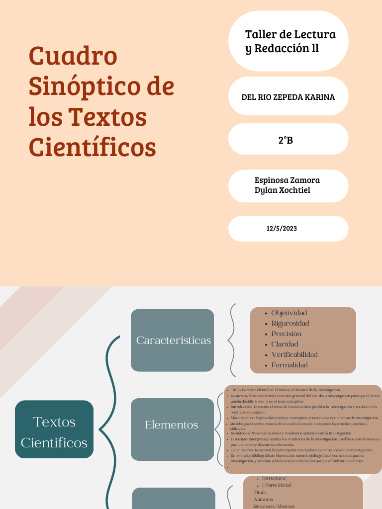 grafica-cuadro-sinoptico-tendencias-de-dise-o-profesional-crema-pdf
