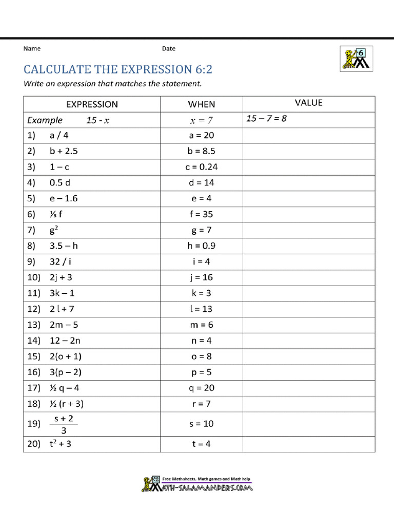 6th Grade Algebra Worksheets Calculate The Expression 2 | PDF