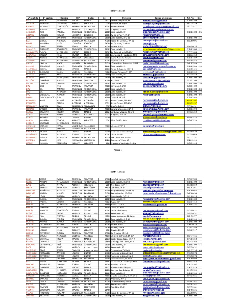 01 relaci n de asistentes vacaciones ccp 2016 versi n 9 sep pdf