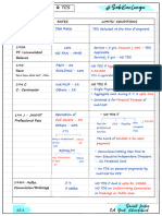 TDS & TCS Rates - Yash Khandelwal