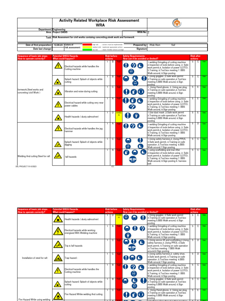 Risk Assesment for project OASIS Work Permit | PDF