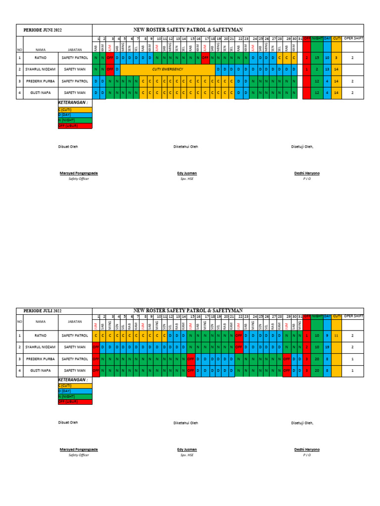 Safety Patrol Roster June-July 2022 | PDF