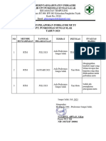 EP 5.1.3.e BUKTI PELAPORAN CAPAIAN INDIKATOR MUTU 2023