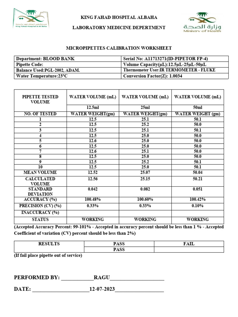 Pipette Calibration ID PIPEETER 12072023 PDF