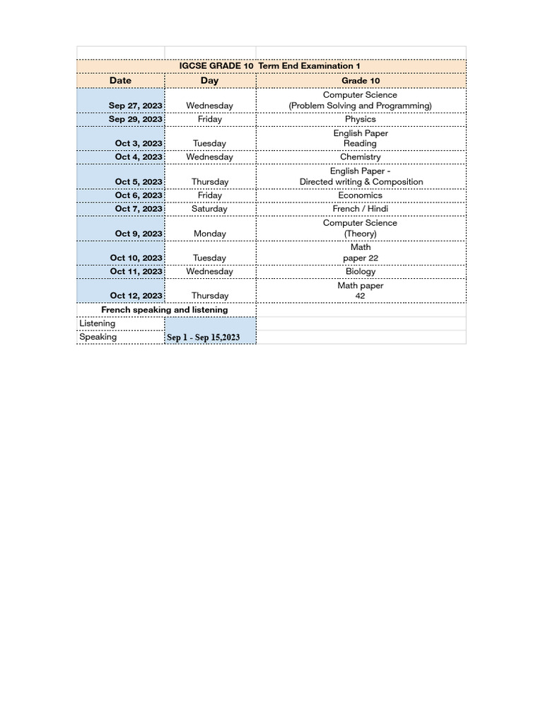 Grade 10 Scholarships 2024 South Africa Image to u