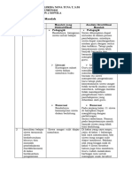 Lk1.1 Identifikasi Masalah - Alfrida Nona Tuna T