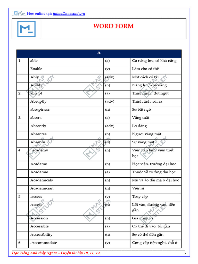 WORDFORM (Từ loại) đầy đủ nhất | PDF