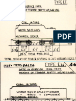 Permissible Tenders For SAR Steam Locos 1890-1991