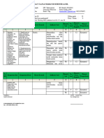 Blangko Kisi-Kisi Soal TP 2023-2024