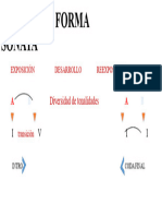 Aponte Forma Sonata