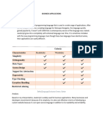 PL CaseStudy BusinessApp JavaScript