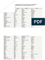 Lista Celor 259 de Așezări Fondate Sau Locuite de Către Sașii Transilvăneni