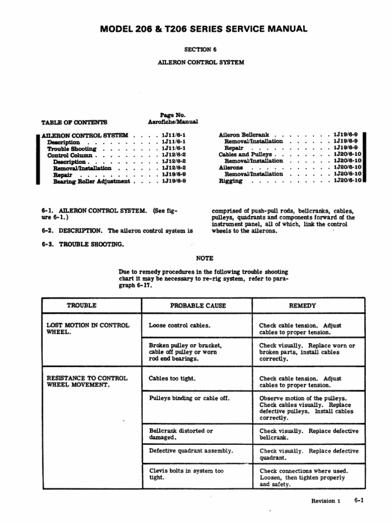 C206 Aileron Rigging Procedure | PDF