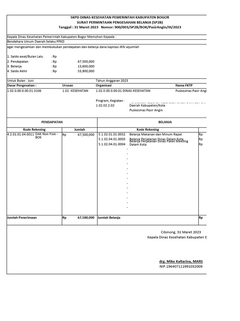 Format SP2B Manual | PDF