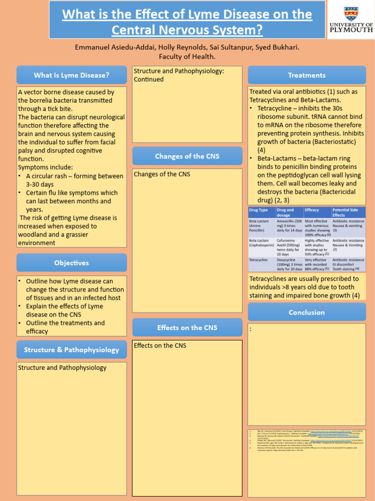 Lyme Disease Poster | PDF