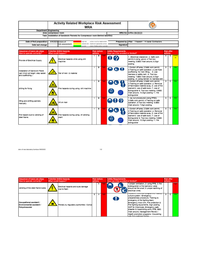 Risk Assesment For Compressor Room | PDF