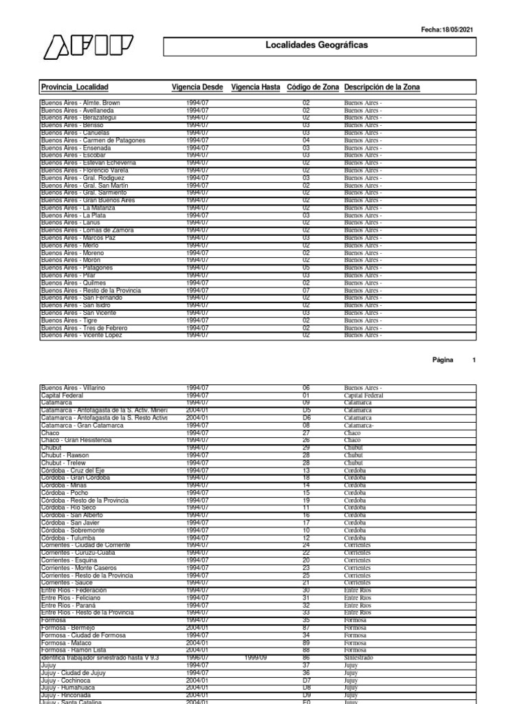 Tabla 6 AFIP Localidades geográficas | PDF | Ajedrez | Juegos de ...
