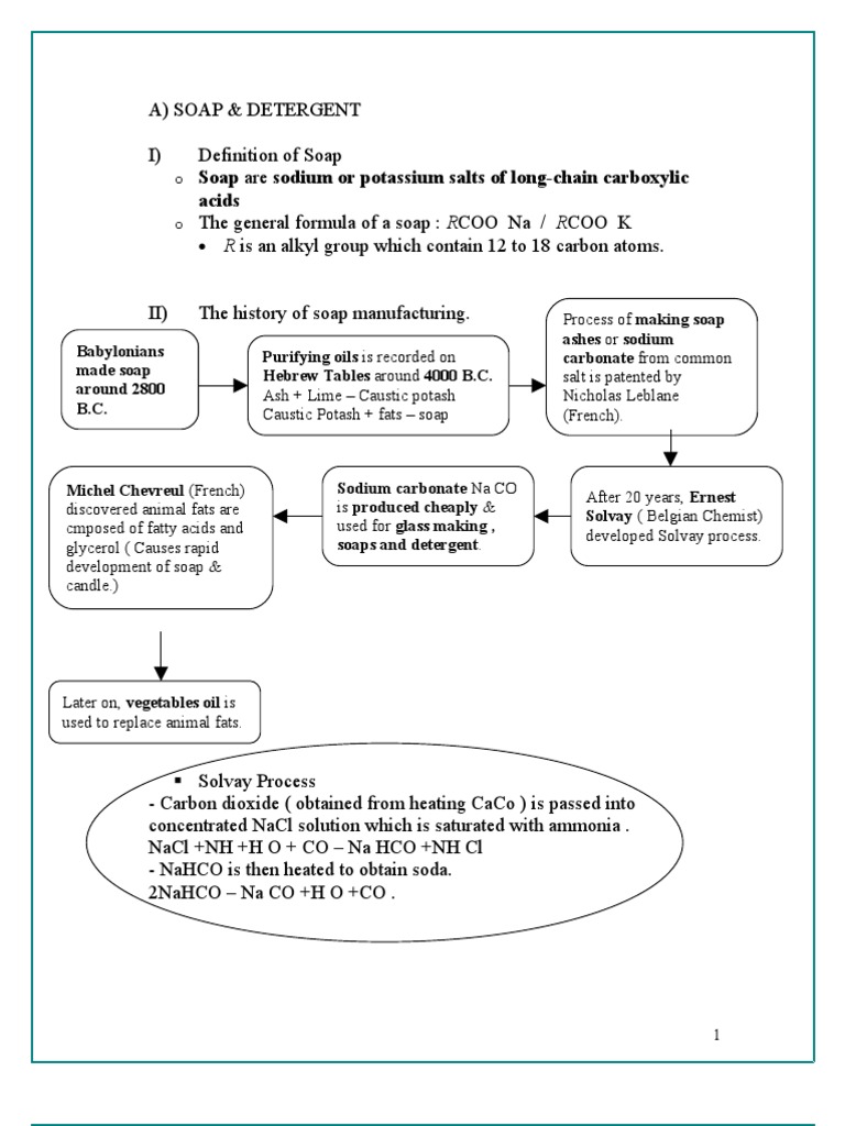 Chemistry Form 5 Chapter 5 Note | PDF | Science & Mathematics