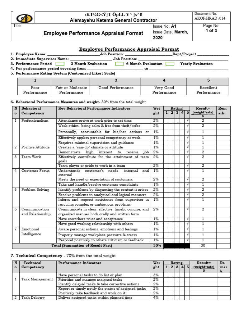 HOW TO WRITE EMPLOYEE APPRAISAL FEEDBACK intelligence overview