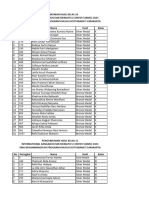 Rekap Hasil Ikmc 2023