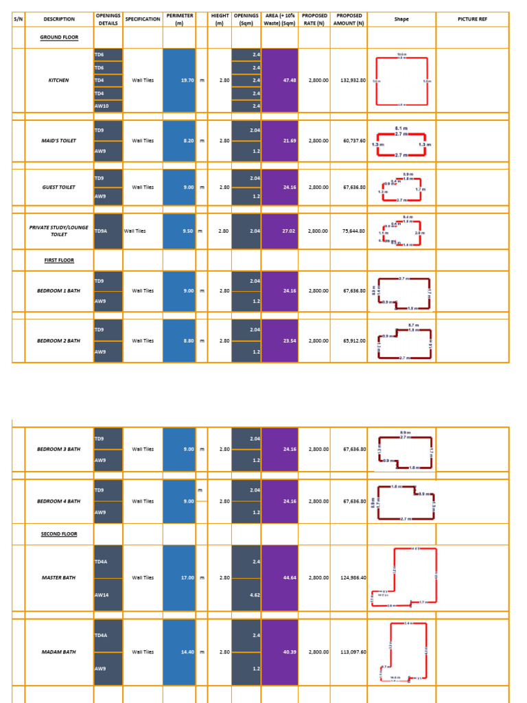 Villa Tile Schedule and Layouts | PDF