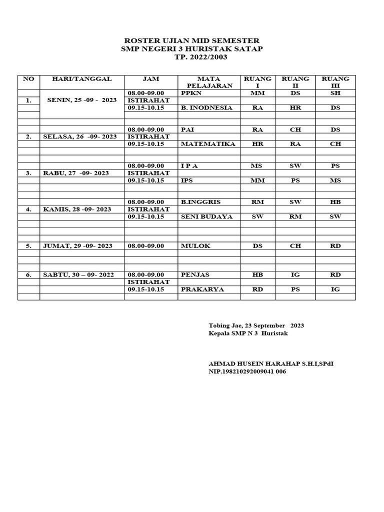 Roster Ujian Mid Semester SMP 3 Huristak | PDF