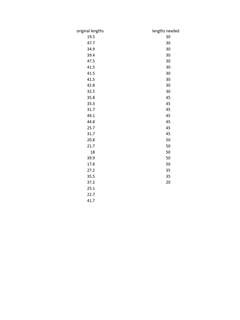 Lengths PDF
