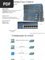 Slides Sobre Configuração de Switches e VLANs