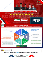 Kompak Berkah Anbk 21 Dan Rapor Pendidikan