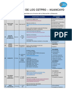 Matricula de Los Cetpro