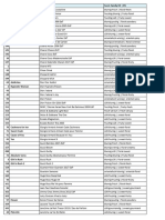 Celebi Parfum Liste 09_2023 PDF