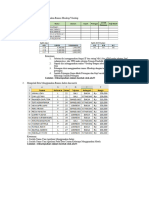 Unjuk Keterampilan Microsoft Excel Untuk Staf Admin