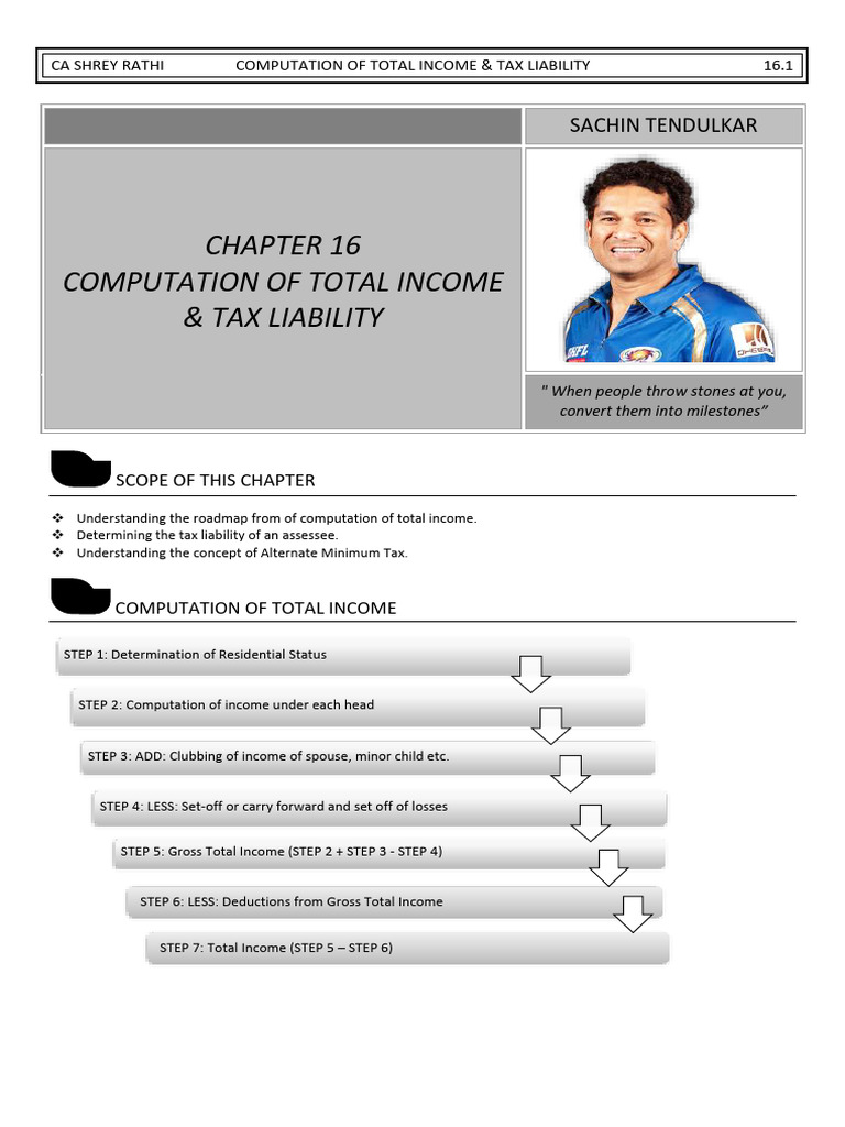 Total Income & Tax Computation Guide | PDF | Alternative Minimum Tax ...