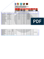 Data Personalia 235 X 115