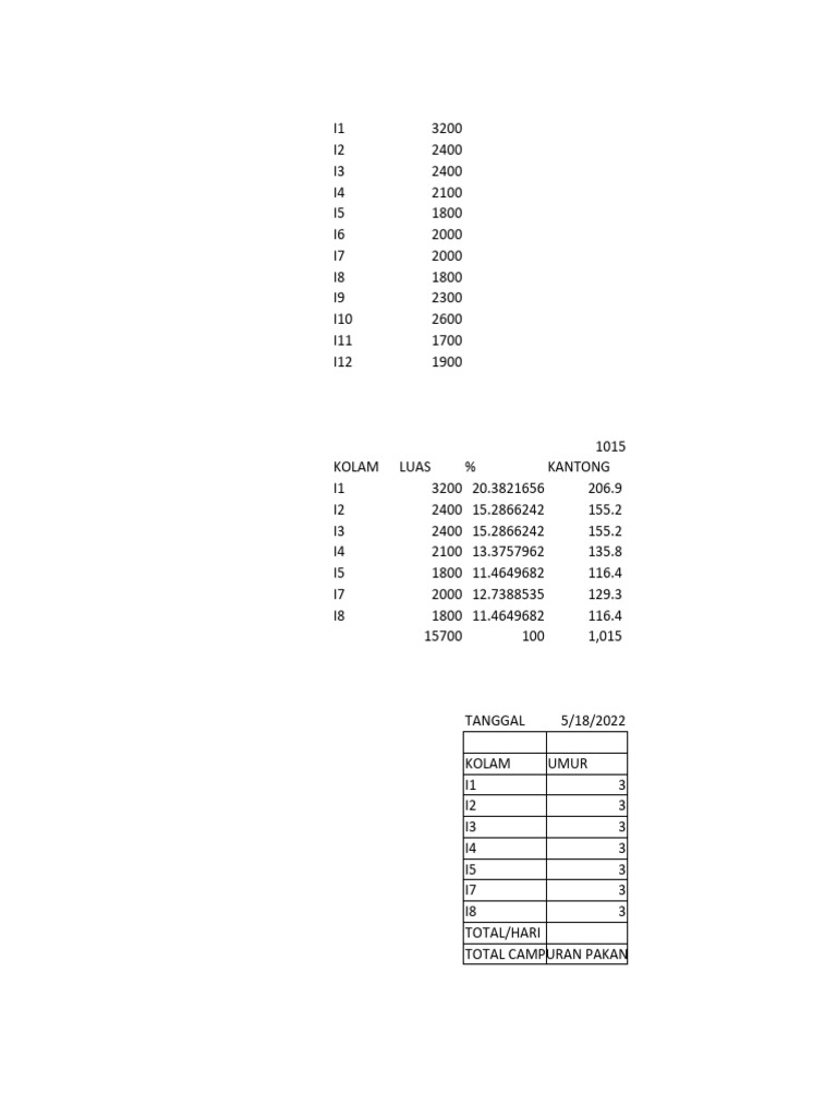 TEBAR Bti 15 MEI 22 PDF