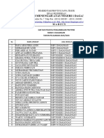 Daftar Peserta Pengambilan PIN