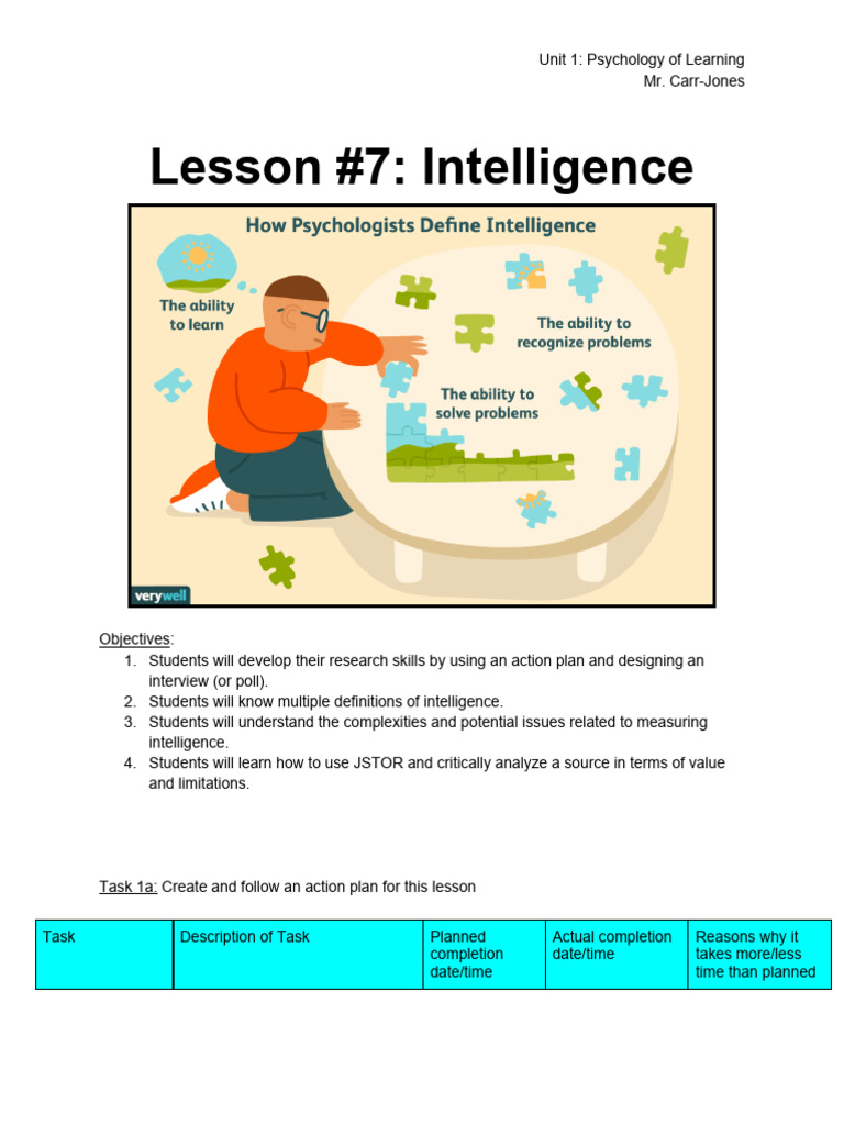 Unbelievable The Truth About Average 7Th Grade Intelligence - c41logu