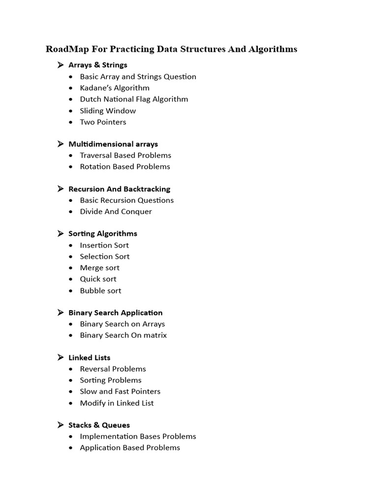 RoadMap For Practicing DSA | PDF