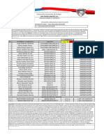 Dictamen Jornada 14 Segunda Division2023