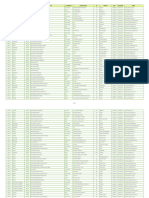 Lista Escolas Estaduais Ceara 2023