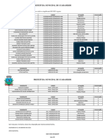 Lista de Chamados Processo Seletivo 02-2023