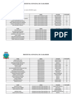 Lista de Chamados Processo Seletivo 001-2022