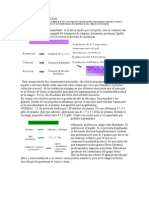 Sangre y Coagulacion Resumen (Johel)