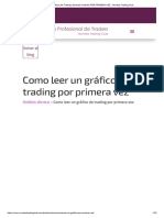 02 - Gráficos de Trading - Aprende A Leerlos POR PRIMERA VEZ - Novatos Trading Club