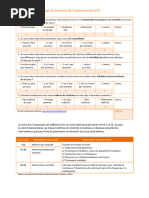 Questionnaire SF-36 sur la qualité de vie | PDF | Bien-être | Médical