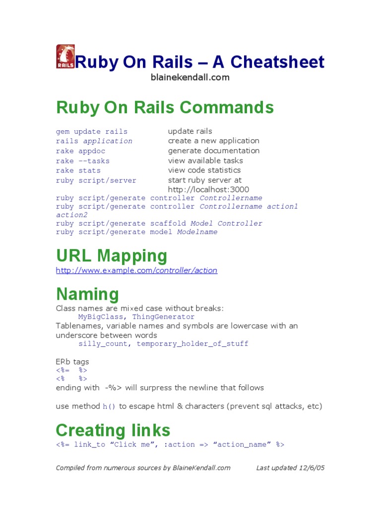 Ruby On Rails Cheatsheet BlaineKendall | PDF | Ruby (Programming ...