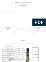 Mapa de Biologia