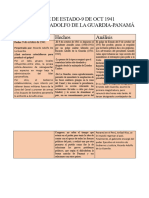 GOLPE DE ESTADO Por Ricardo Adolfo de La Guardia