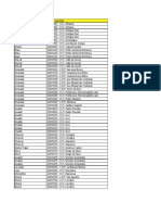 Vacantes en FP. Procedimiento rio