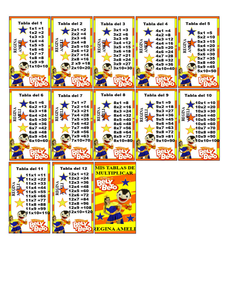 Tablas Bely y Beto PDF